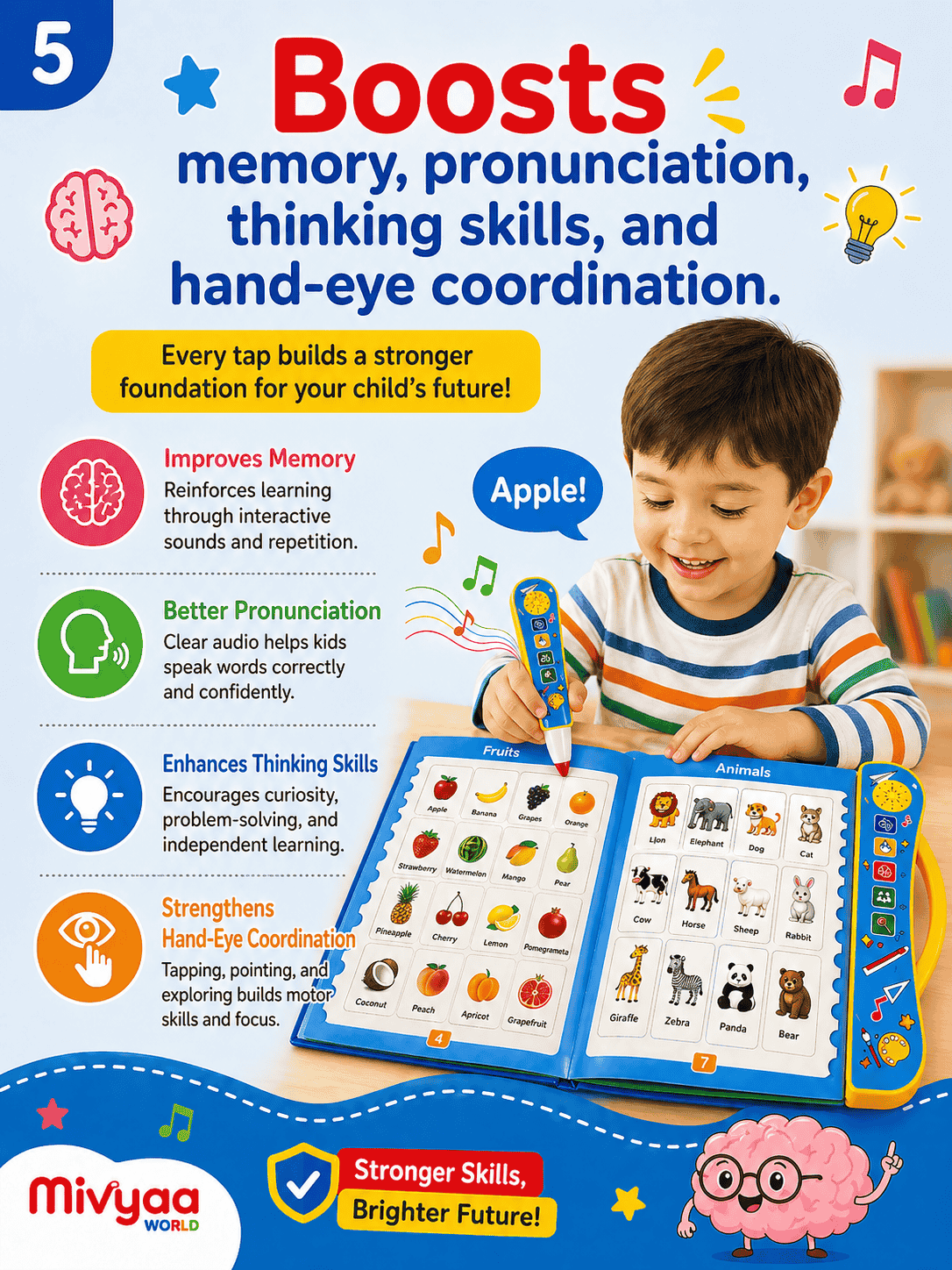 Interactive Intellectual Learning Study Book for Kids | Phonetic Sound & Writing Practice Toy